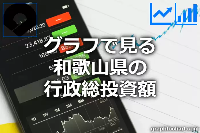 グラフで見る和歌山県の行政総投資額は高い？低い？(推移グラフと比較)