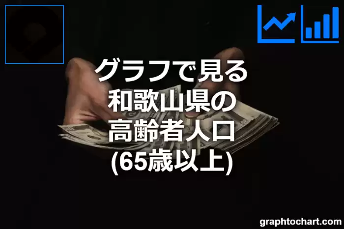 グラフで見る和歌山県の高齢者人口は多い？少い？(推移グラフと比較)