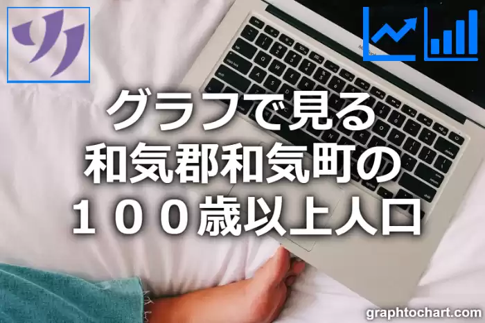 グラフで見る和気郡和気町の１００歳以上人口は多い？少い？(推移グラフと比較)