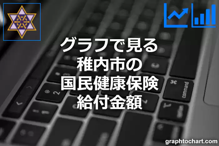 グラフで見る稚内市の国民健康保険給付金額は高い？低い？(推移グラフと比較)