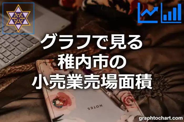 グラフで見る稚内市の小売業売場面積は広い？狭い？(推移グラフと比較)