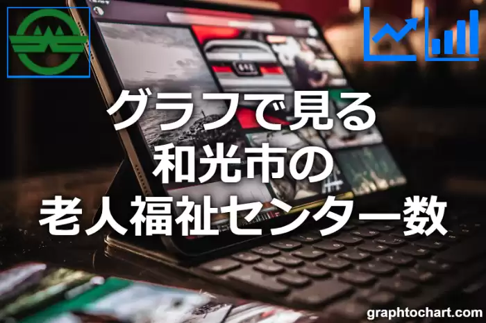 グラフで見る和光市の老人福祉センター数は多い？少い？(推移グラフと比較)