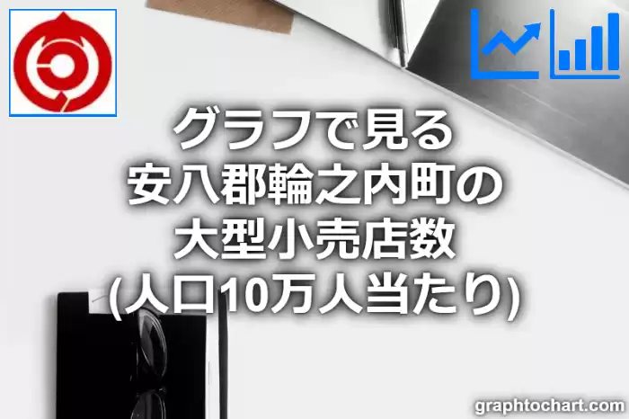 グラフで見る安八郡輪之内町の大型小売店数（人口10万人当たり）は多い？少い？(推移グラフと比較)