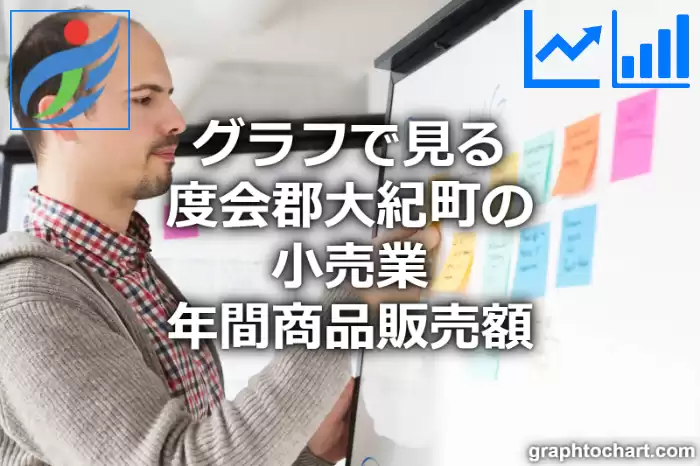 グラフで見る度会郡大紀町の小売業年間商品販売額は高い？低い？(推移グラフと比較)