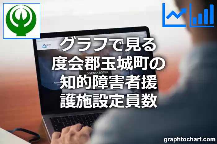 グラフで見る度会郡玉城町の知的障害者援護施設定員数は多い？少い？(推移グラフと比較)