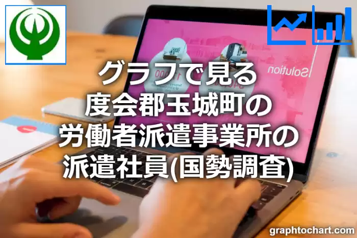 グラフで見る度会郡玉城町の労働者派遣事業所の派遣社員は多い？少い？(推移グラフと比較)