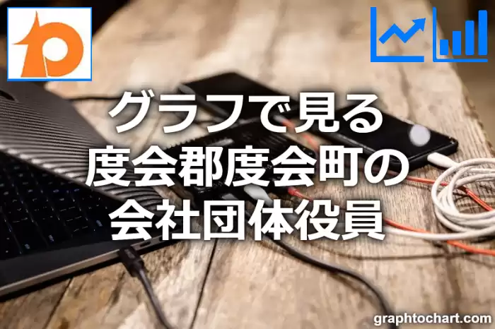 グラフで見る度会郡度会町の会社団体役員は多い？少い？(推移グラフと比較)