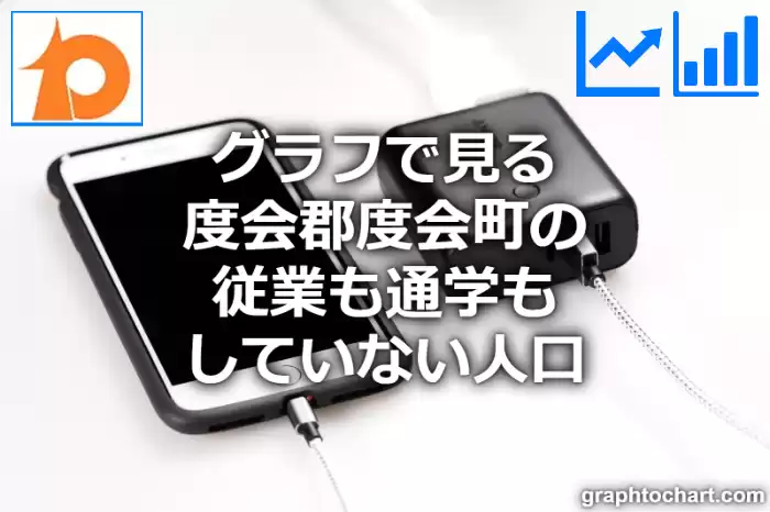 グラフで見る度会郡度会町の従業も通学もしていない人口は多い？少い？(推移グラフと比較)