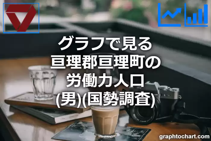 グラフで見る亘理郡亘理町の労働力人口（男）は多い？少い？(推移グラフと比較)