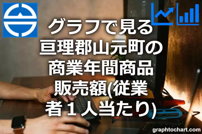 グラフで見る亘理郡山元町の商業年間商品販売額（従業者１人当たり）は高い？低い？(推移グラフと比較)