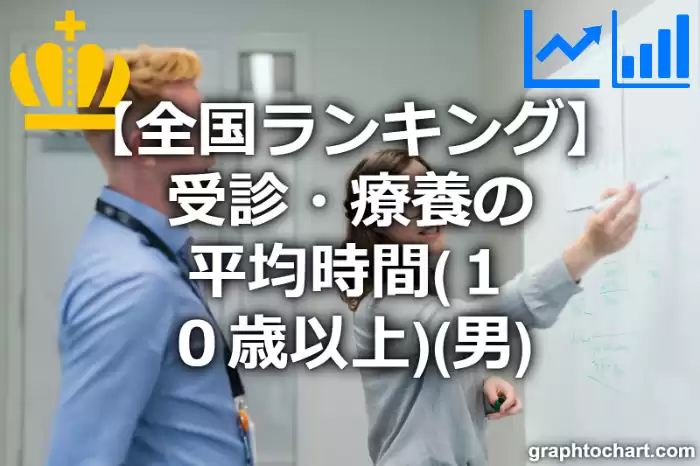 受診・療養の平均時間（１０歳以上）（男）の日本全国ランキング(都道府県別)