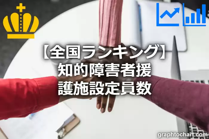 知的障害者援護施設定員数の日本全国ランキング(都道府県別)