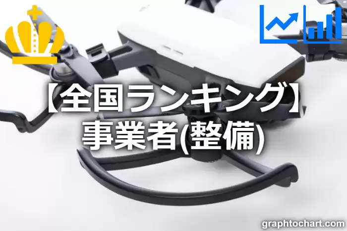 整備事業者数の日本全国ランキング(都道府県別)