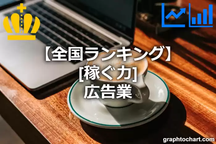 広告業の「稼ぐ力」の日本全国ランキング(都道府県別)