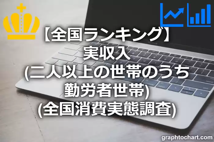 実収入（二人以上の世帯のうち勤労者世帯）の日本全国ランキング(都道府県別)