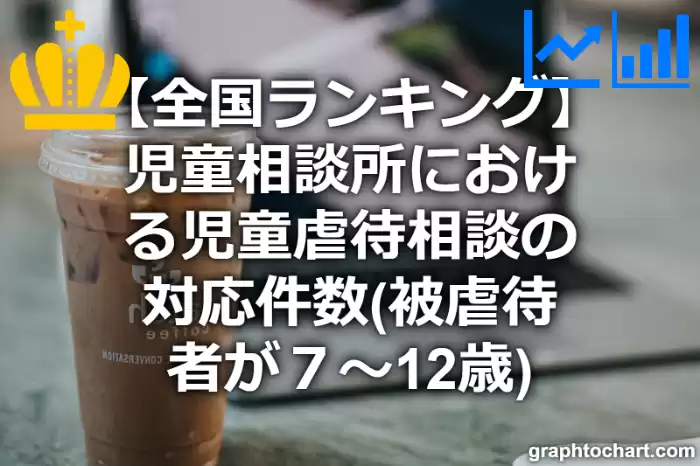 児童相談所における児童虐待相談の対応件数（被虐待者が７～12歳）の日本全国ランキング(都道府県別)