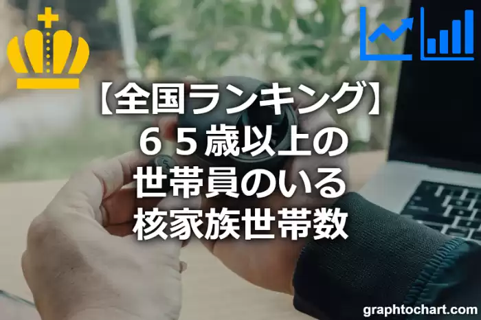 ６５歳以上の世帯員のいる核家族世帯数の日本全国ランキング(市区町村別)