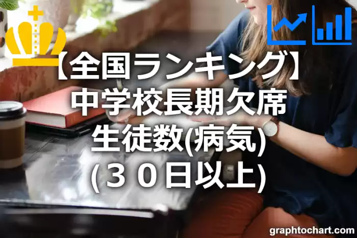 中学校長期欠席生徒数（病気）（３０日以上）の日本全国ランキング(都道府県別)