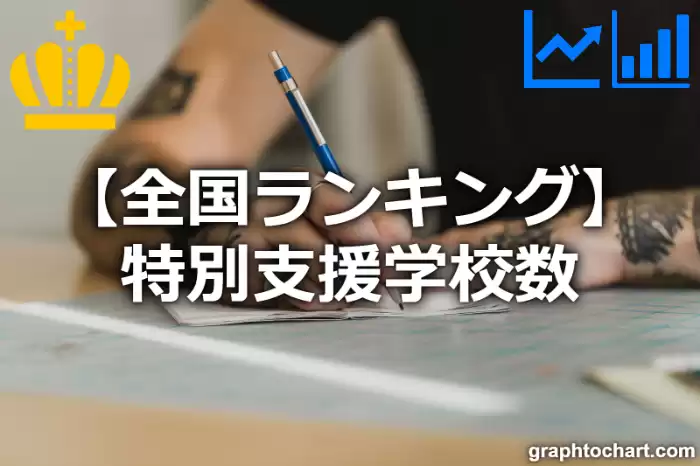 特別支援学校数の日本全国ランキング(都道府県別)