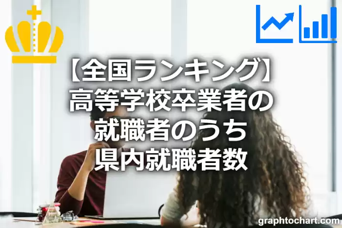 高等学校卒業者の就職者のうち県内就職者数の日本全国ランキング(都道府県別)