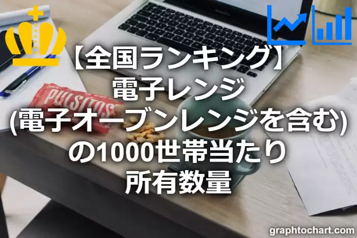 電子レンジ（電子オーブンレンジを含む）の1000世帯当たり所有数量（二人以上の世帯）の日本全国ランキング(都道府県別)