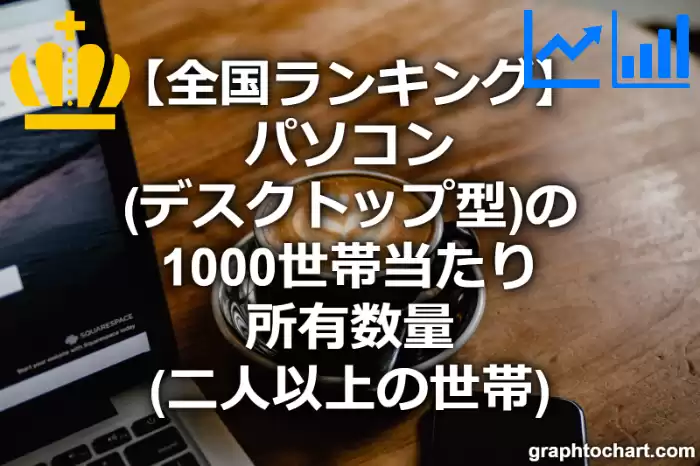 パソコン（デスクトップ型）の1000世帯当たり所有数量（二人以上の世帯）の日本全国ランキング(都道府県別)