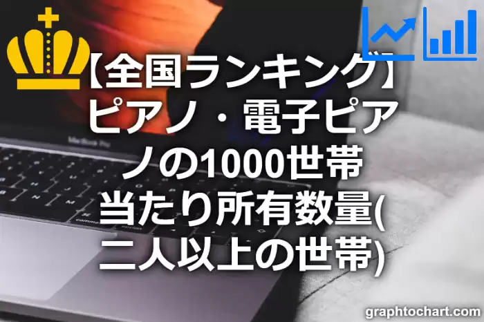 ピアノ・電子ピアノの1000世帯当たり所有数量（二人以上の世帯）の日本全国ランキング(都道府県別)