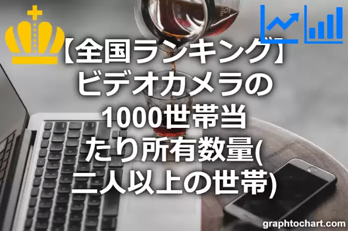 ビデオカメラの1000世帯当たり所有数量（二人以上の世帯）の日本全国ランキング(都道府県別)