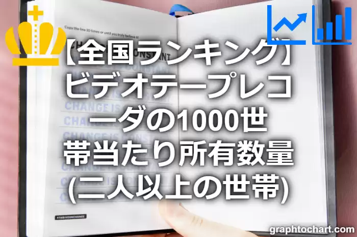 ビデオテープレコーダの1000世帯当たり所有数量（二人以上の世帯）の日本全国ランキング(都道府県別)