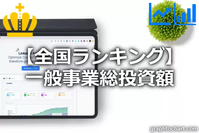 一般事業総投資額の日本全国ランキング(都道府県別)