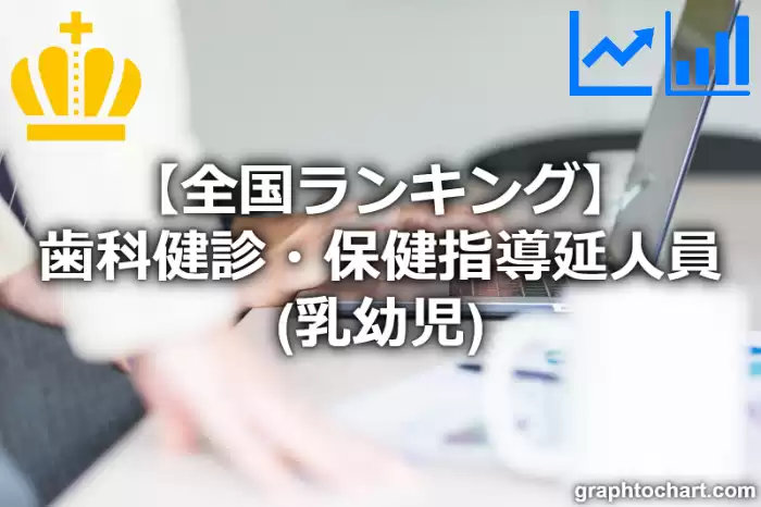 歯科健診・保健指導延人員（乳幼児）の日本全国ランキング(都道府県別)