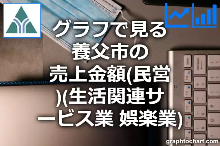 グラフで見る養父市の生活関連サービス業，娯楽業の売上金額（民営）は高い？低い？(推移グラフと比較)