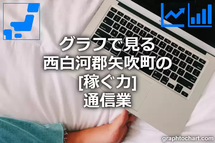 グラフで見る西白河郡矢吹町の通信業の「稼ぐ力」は高い？低い？(推移グラフと比較)