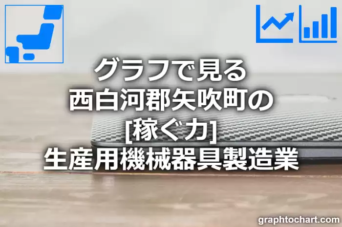 グラフで見る西白河郡矢吹町の生産用機械器具製造業の「稼ぐ力」は高い？低い？(推移グラフと比較)