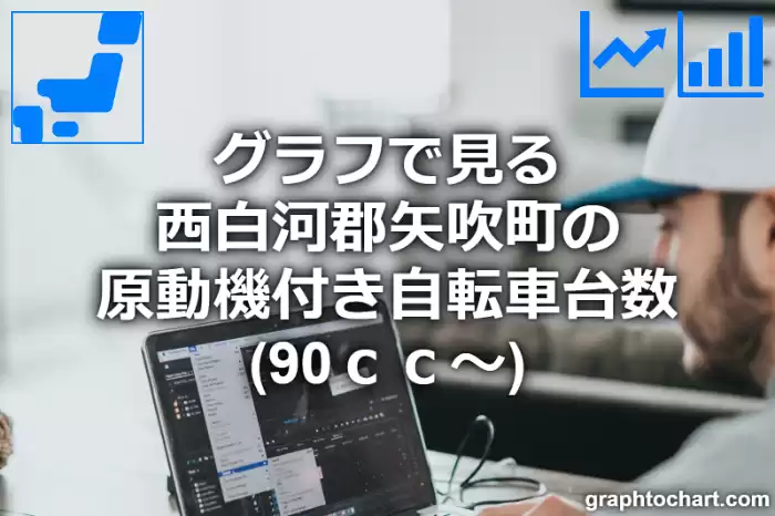 グラフで見る西白河郡矢吹町の原動機付き自転車台数（90ｃｃ～）は多い？少い？(推移グラフと比較)