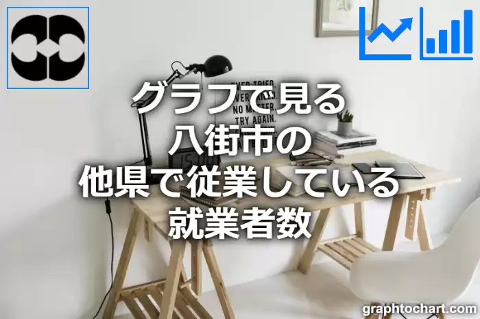 グラフで見る八街市の他県で従業している就業者数は多い？少い？(推移グラフと比較)