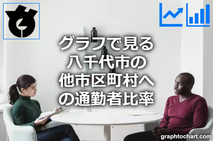 グラフで見る八千代市の他市区町村への通勤者比率は高い？低い？(推移グラフと比較)