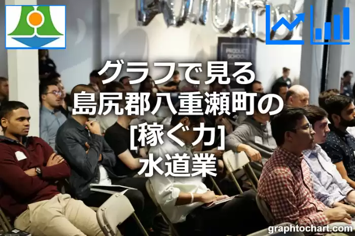 グラフで見る島尻郡八重瀬町の水道業の「稼ぐ力」は高い？低い？(推移グラフと比較)