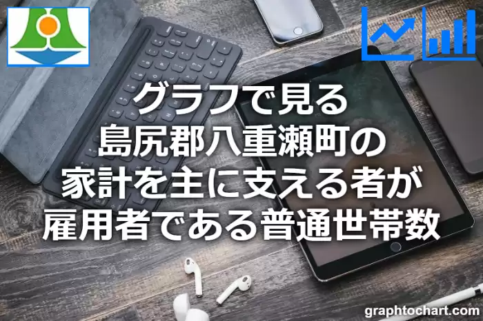 グラフで見る島尻郡八重瀬町の家計を主に支える者が雇用者である普通世帯数は多い？少い？(推移グラフと比較)