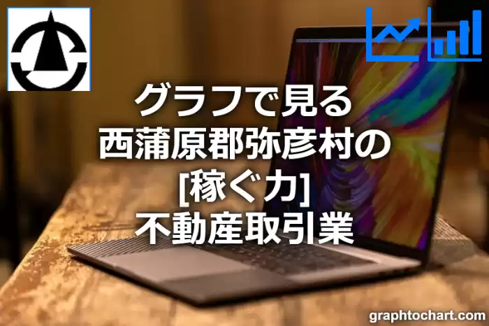 グラフで見る西蒲原郡弥彦村の不動産取引業の「稼ぐ力」は高い？低い？(推移グラフと比較)