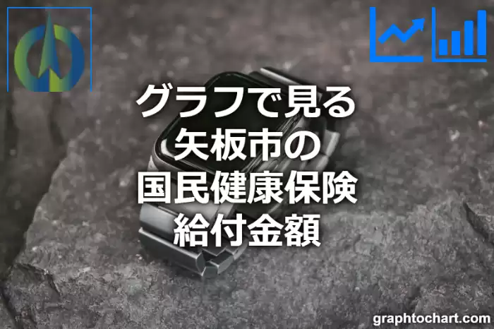 グラフで見る矢板市の国民健康保険給付金額は高い？低い？(推移グラフと比較)