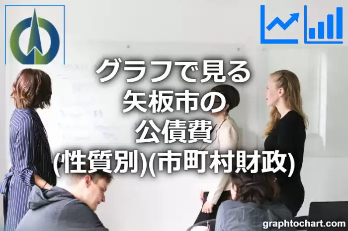 グラフで見る矢板市の公債費（性質別）は高い？低い？(推移グラフと比較)