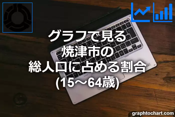 グラフで見る焼津市の生産年齢人口に占める割合（15～64歳）は高い？低い？(推移グラフと比較)