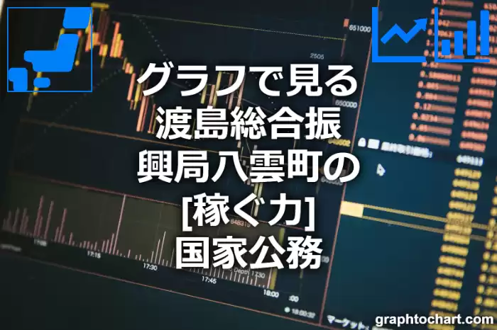 グラフで見る渡島総合振興局八雲町の国家公務の「稼ぐ力」は高い？低い？(推移グラフと比較)