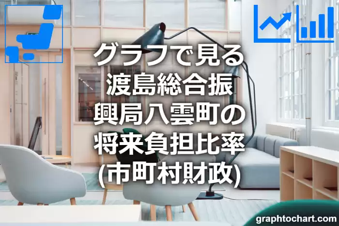 グラフで見る渡島総合振興局八雲町の将来負担比率は高い？低い？(推移グラフと比較)