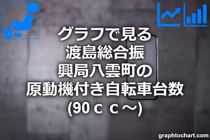グラフで見る渡島総合振興局八雲町の原動機付き自転車台数（90ｃｃ～）は多い？少い？(推移グラフと比較)