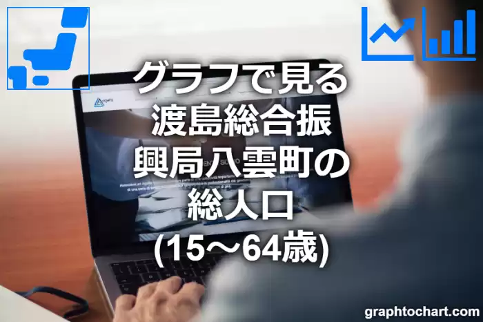 グラフで見る渡島総合振興局八雲町の生産年齢人口（15～64歳）は多い？少い？(推移グラフと比較)