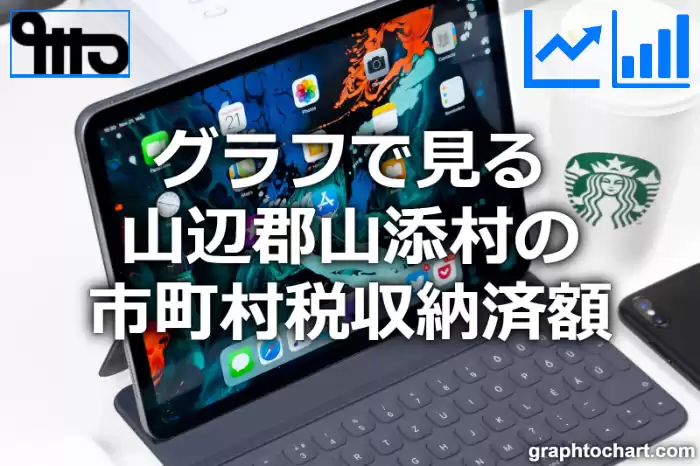 グラフで見る山辺郡山添村の市町村税収納済額は高い？低い？(推移グラフと比較)