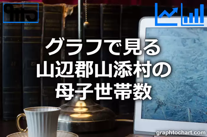 グラフで見る山辺郡山添村の母子世帯数は多い？少い？(推移グラフと比較)