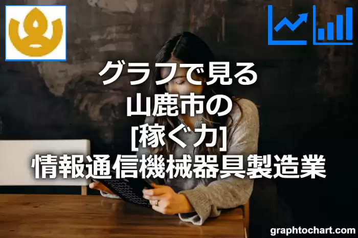 グラフで見る山鹿市の情報通信機械器具製造業の「稼ぐ力」は高い？低い？(推移グラフと比較)